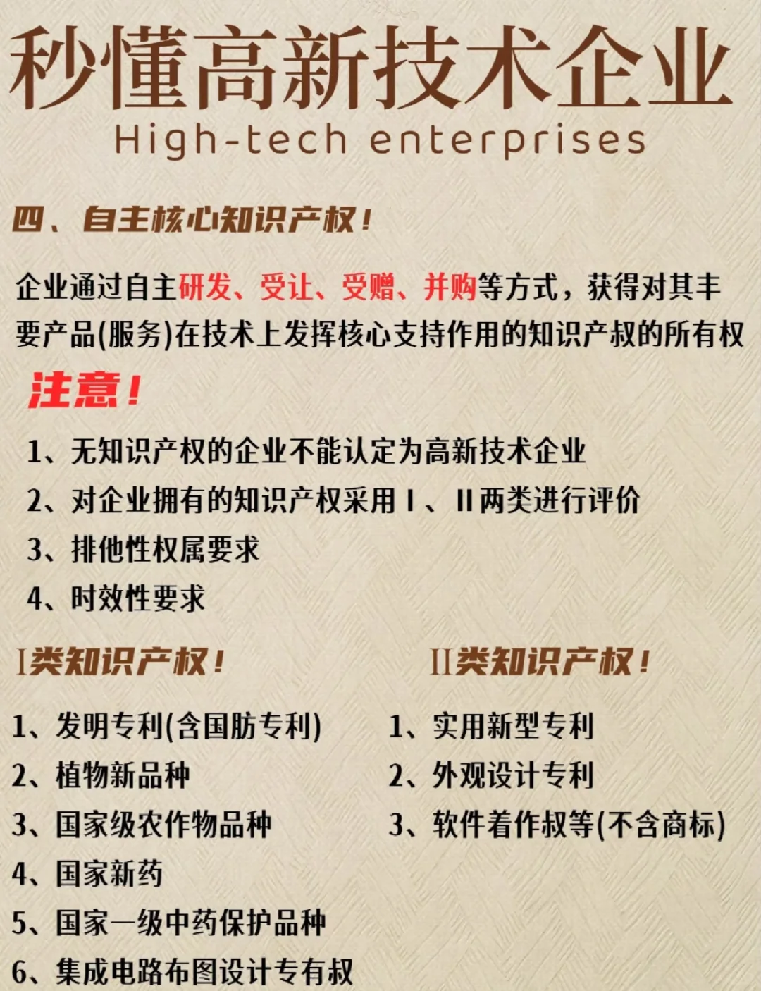 带你秒懂高薪企业!!!