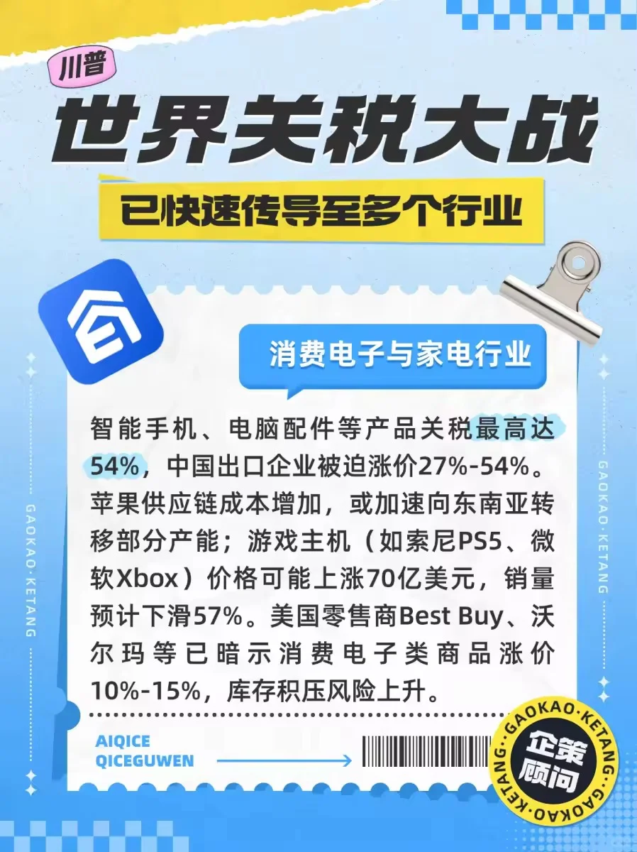 川普加征关税，这些行业和企业最先遭殃！