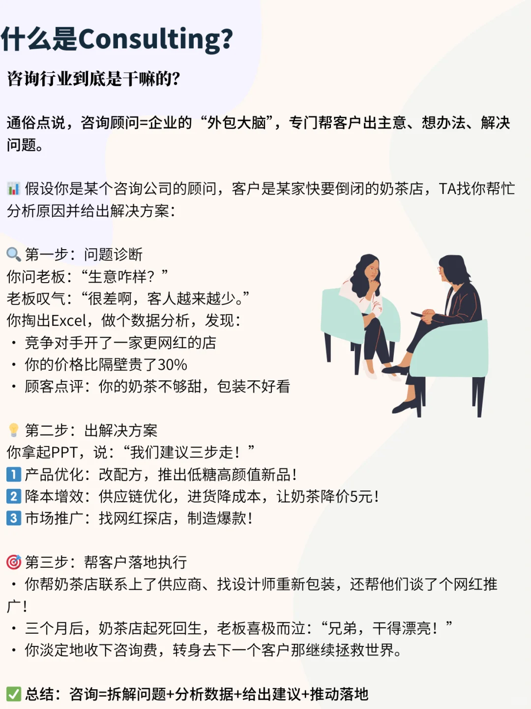 每天搞懂一个行业——咨询行业到底在做啥？