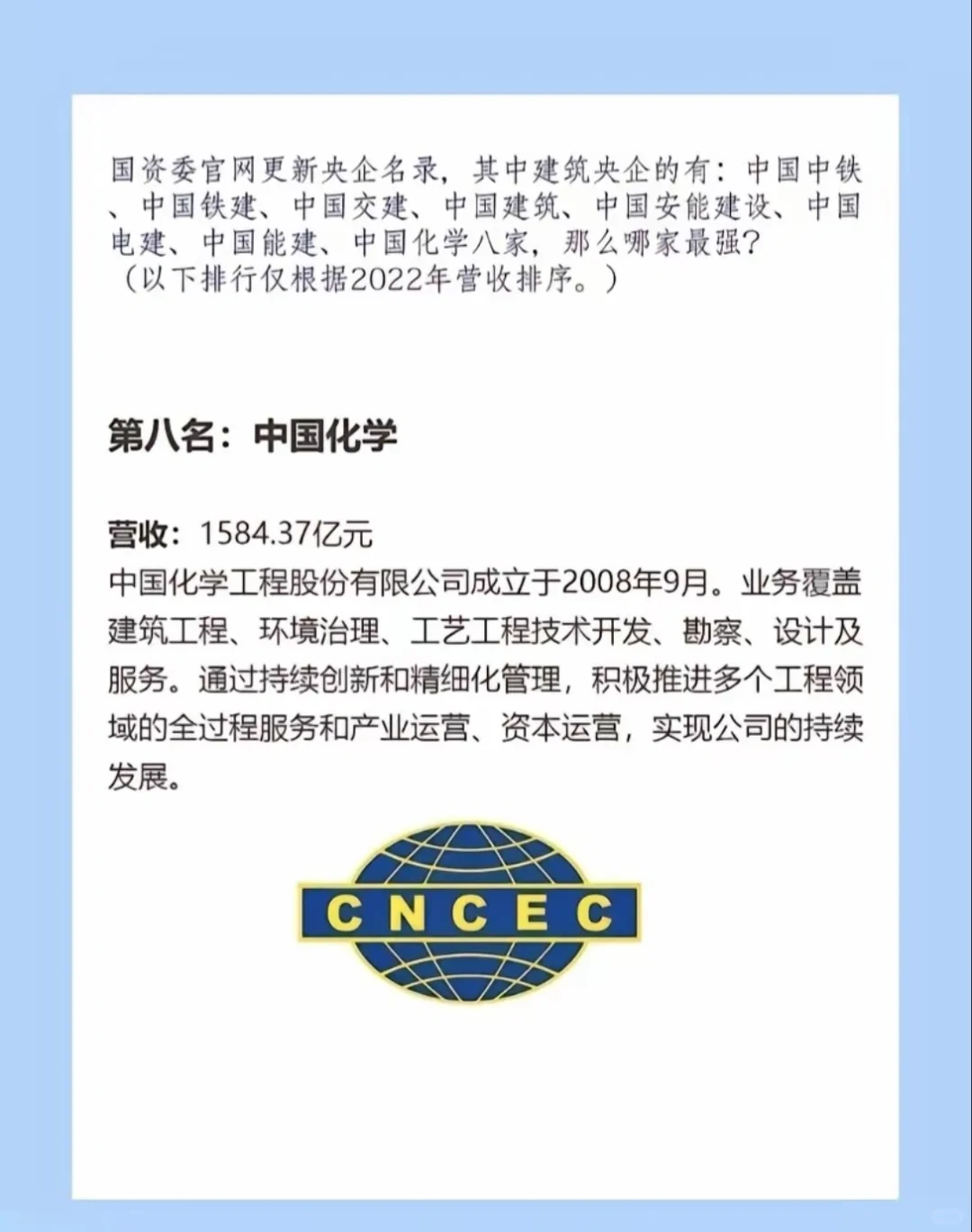 建筑央企排名！！！