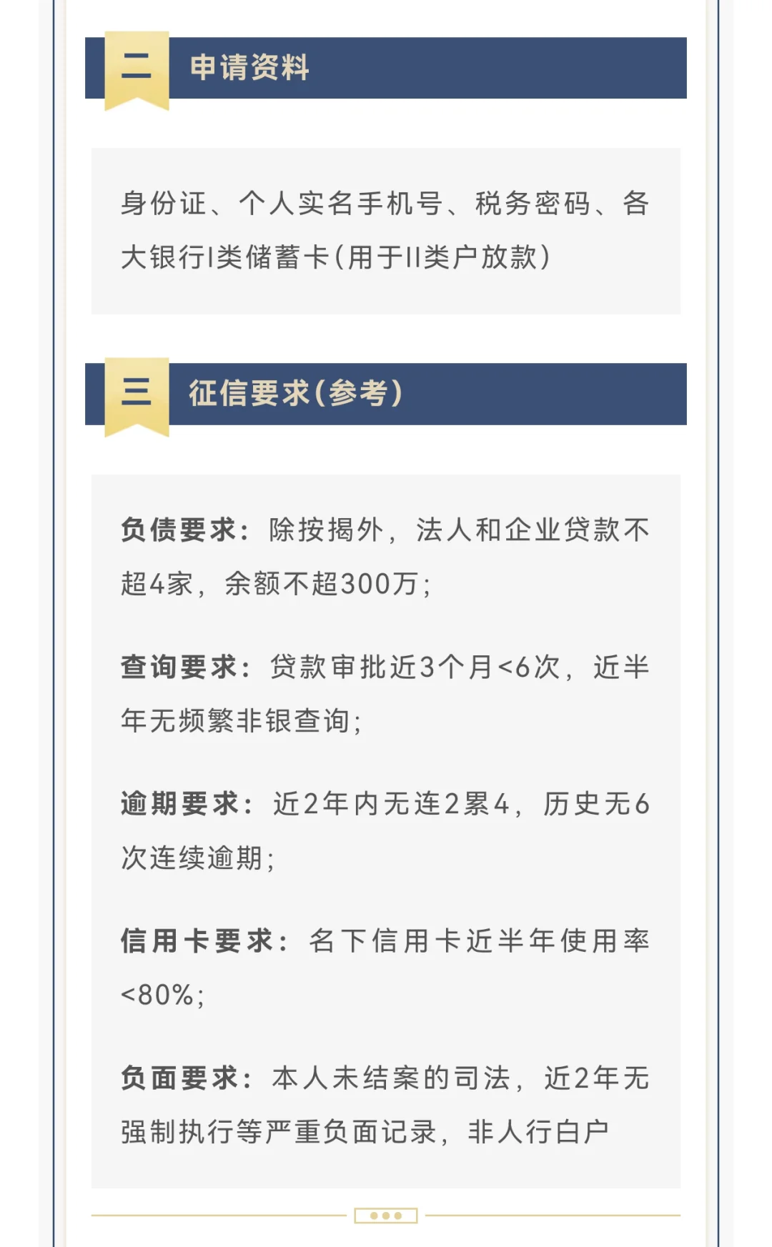 每日金融小知识-江苏长商行企业贷