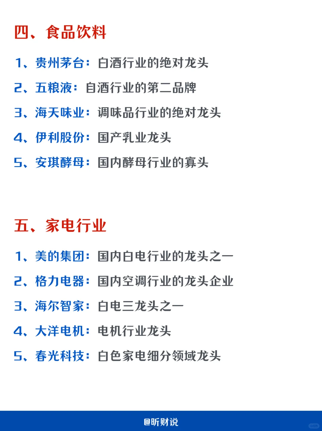 A 股各行业细分龙头大揭秘?投资小白必看！