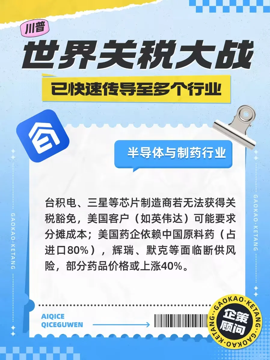 川普加征关税，这些行业和企业最先遭殃！