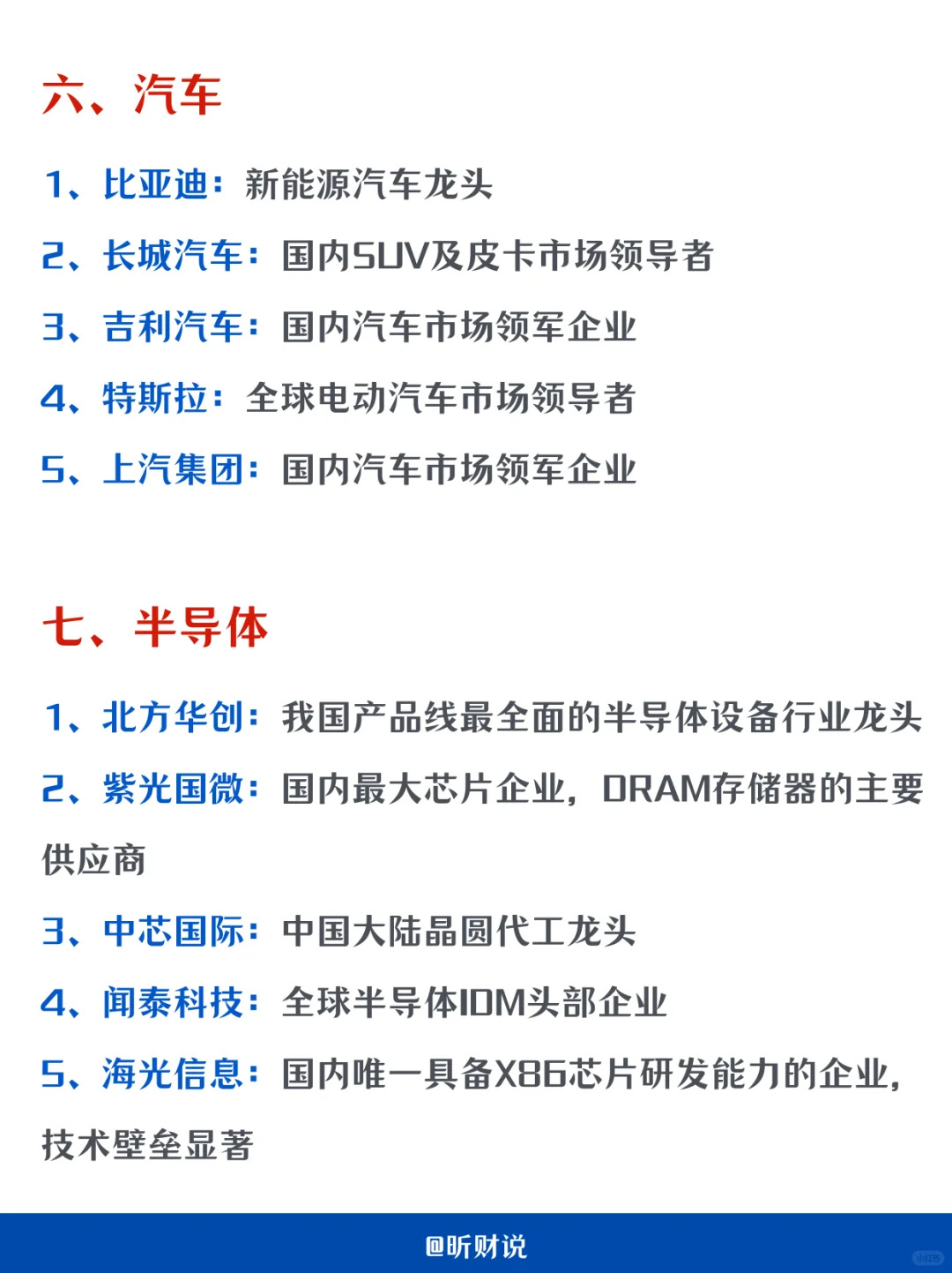 A 股各行业细分龙头大揭秘?投资小白必看！