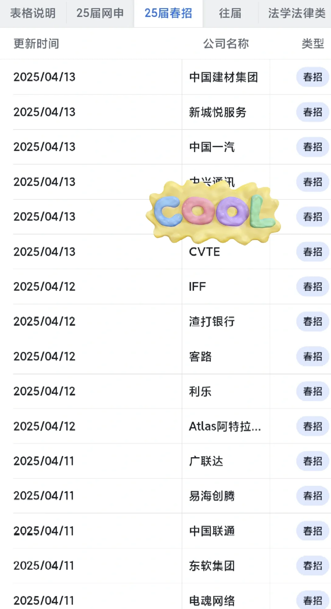 大学生一定要知道的国企——河南篇