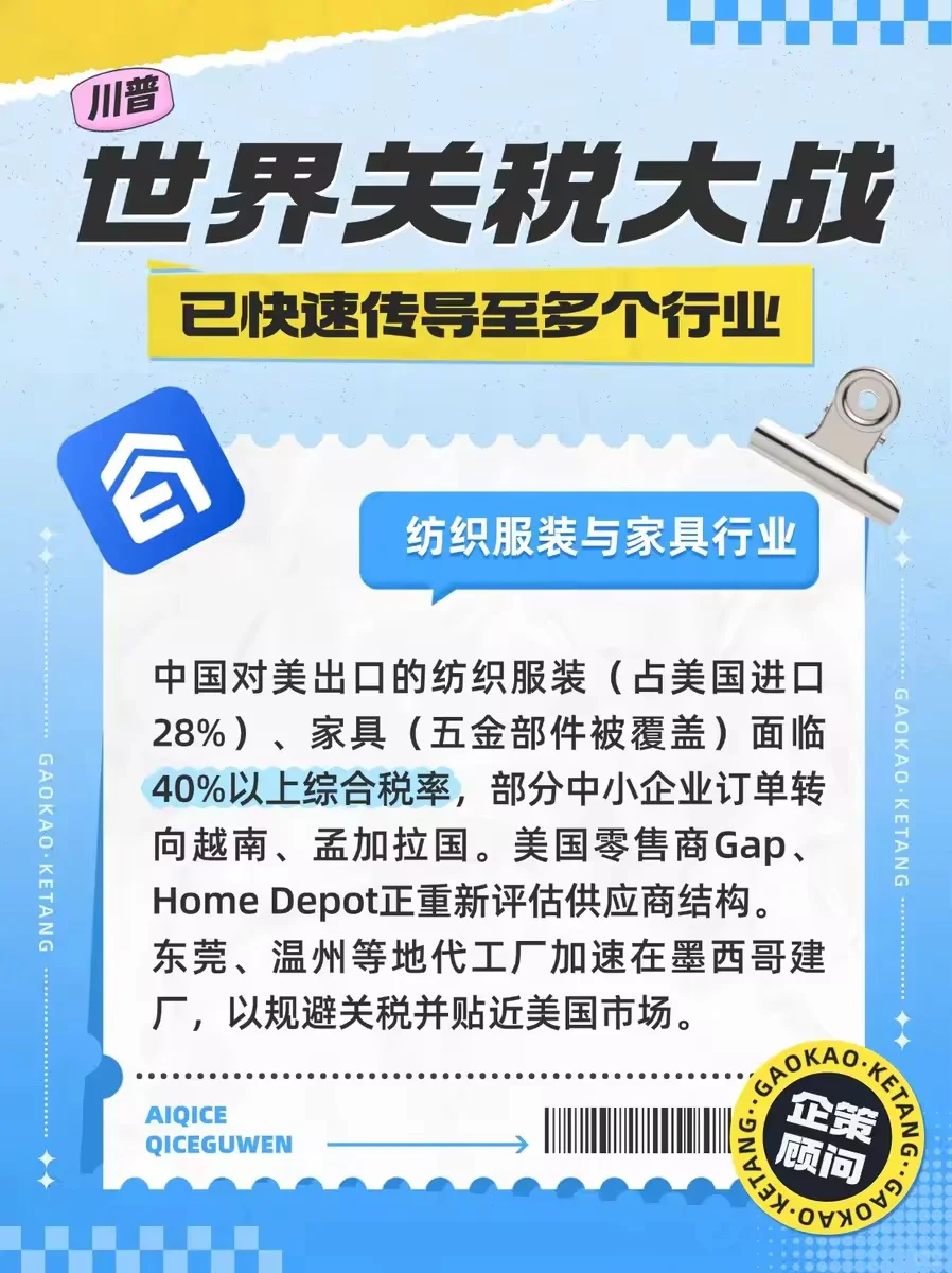 川普加征关税，这些行业和企业最先遭殃！