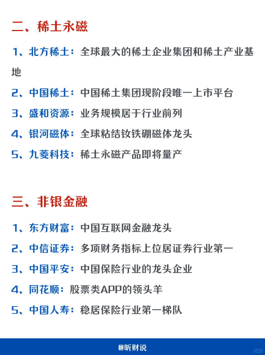 A 股各行业细分龙头大揭秘?投资小白必看！