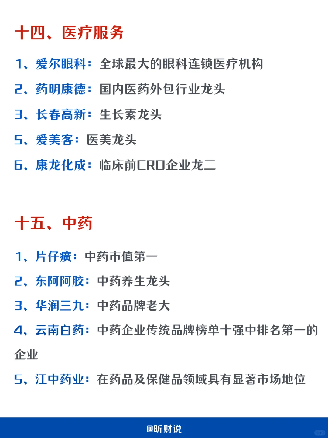A 股各行业细分龙头大揭秘?投资小白必看！