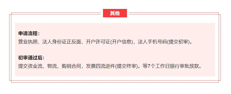 什么是企业税票贷？
