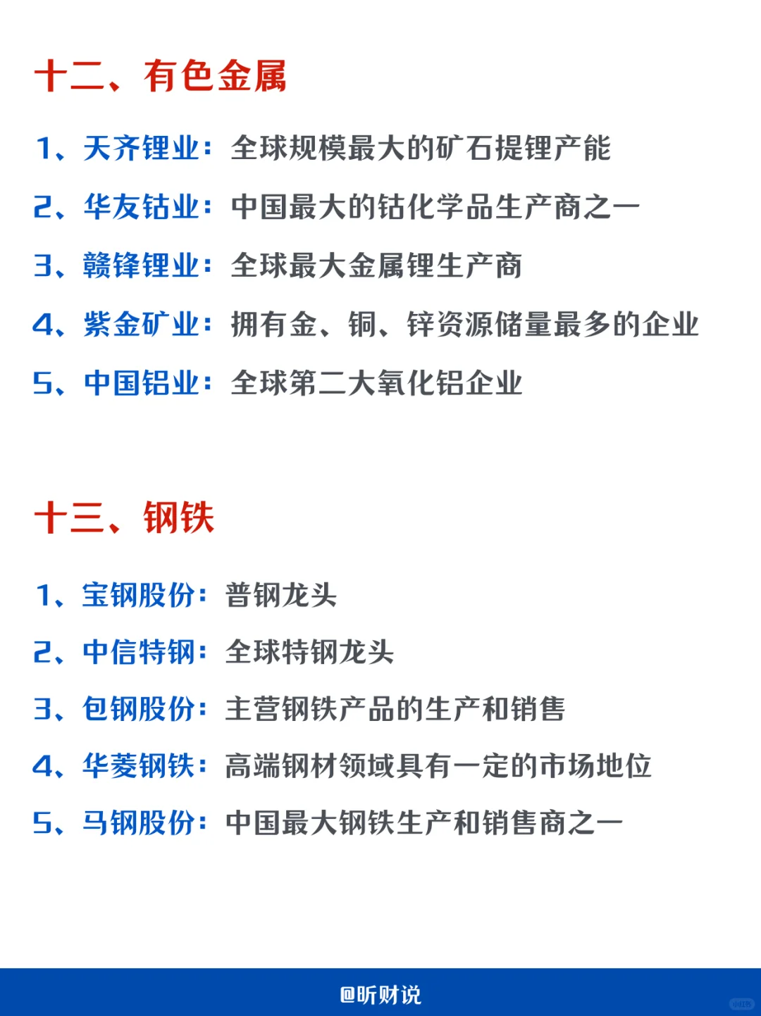A 股各行业细分龙头大揭秘?投资小白必看！