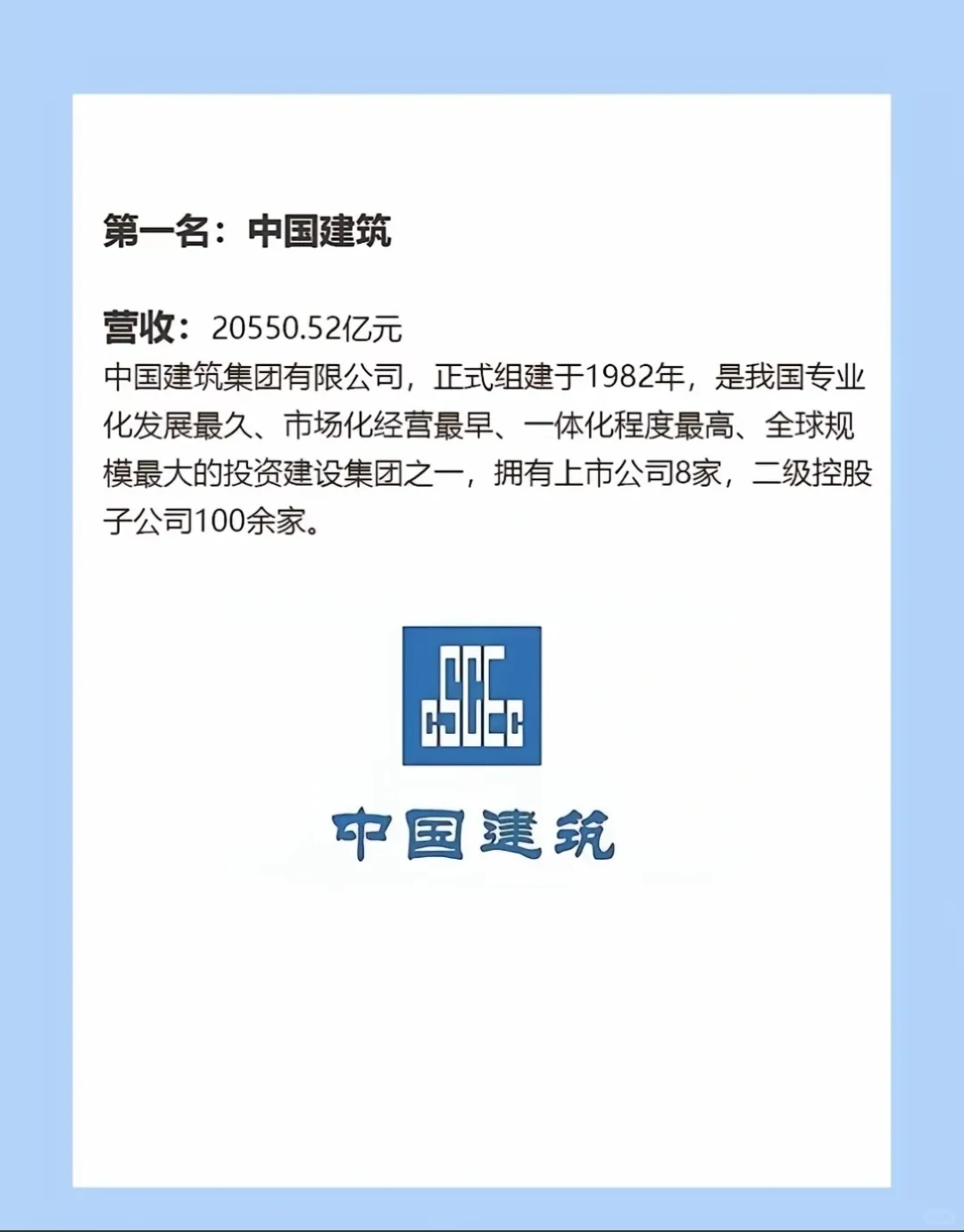 建筑央企排名！！！
