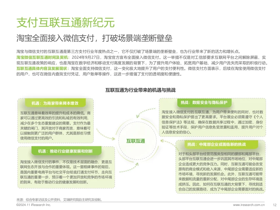 2024年中国第三方支付行业研究报告