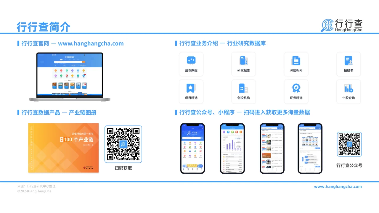 43 页 | 一文读懂中国肉制品行业发展全景