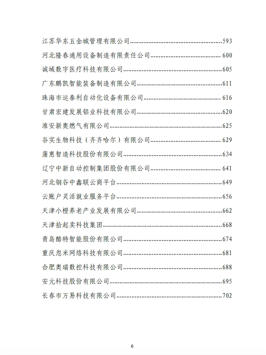 2024民营企业数字化转型典型案例集