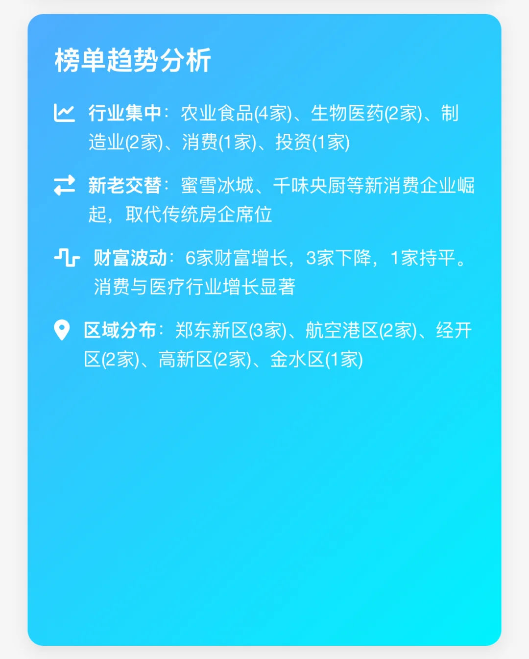 郑州十大富豪榜