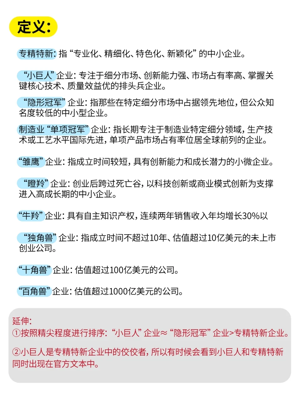 独角兽企业好翻，“十角兽”“百角兽”呢？