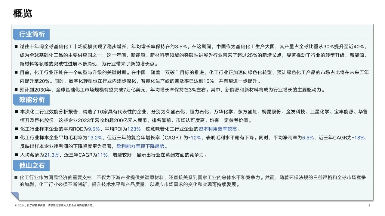 2024化工行业组织效能报告