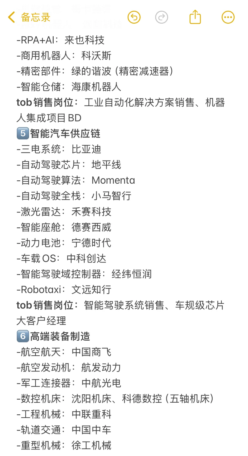 tob销售，前景好且能赚钱的行业有哪些？