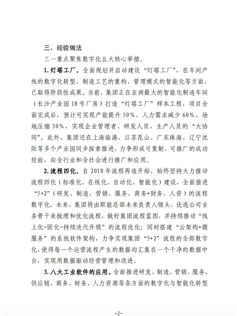 2024民营企业数字化转型典型案例集