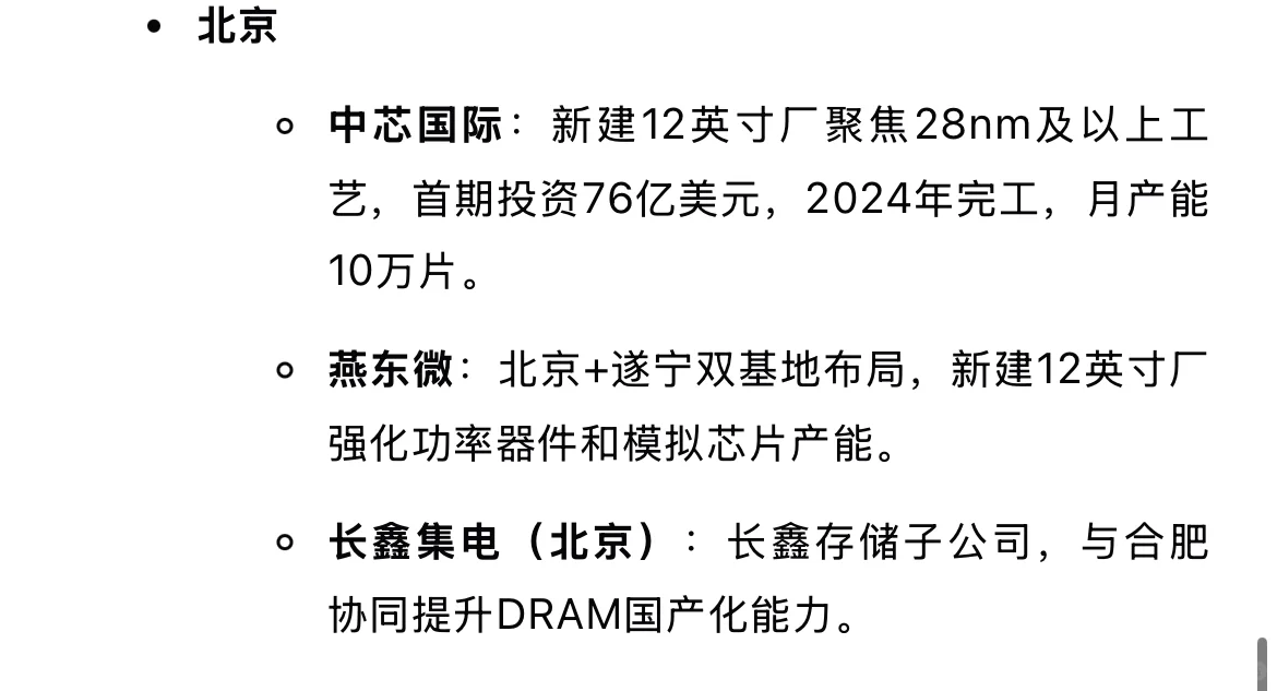 大陆晶圆厂汇总（二） 2025.4