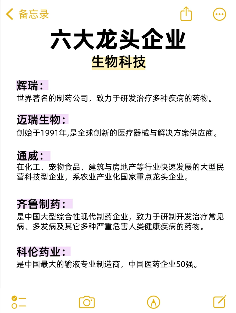 蕞新丨各个行业的龙头企业?收藏！