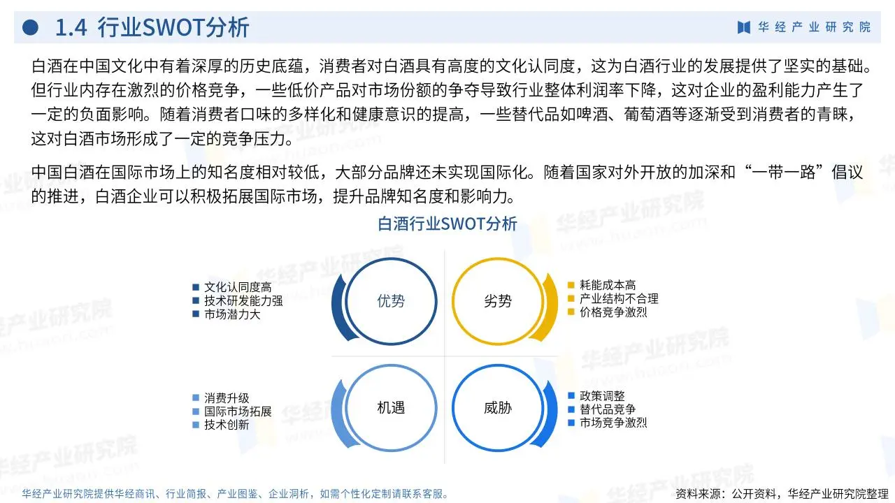 华经产业：2024年中国白酒行业企业洞析报告