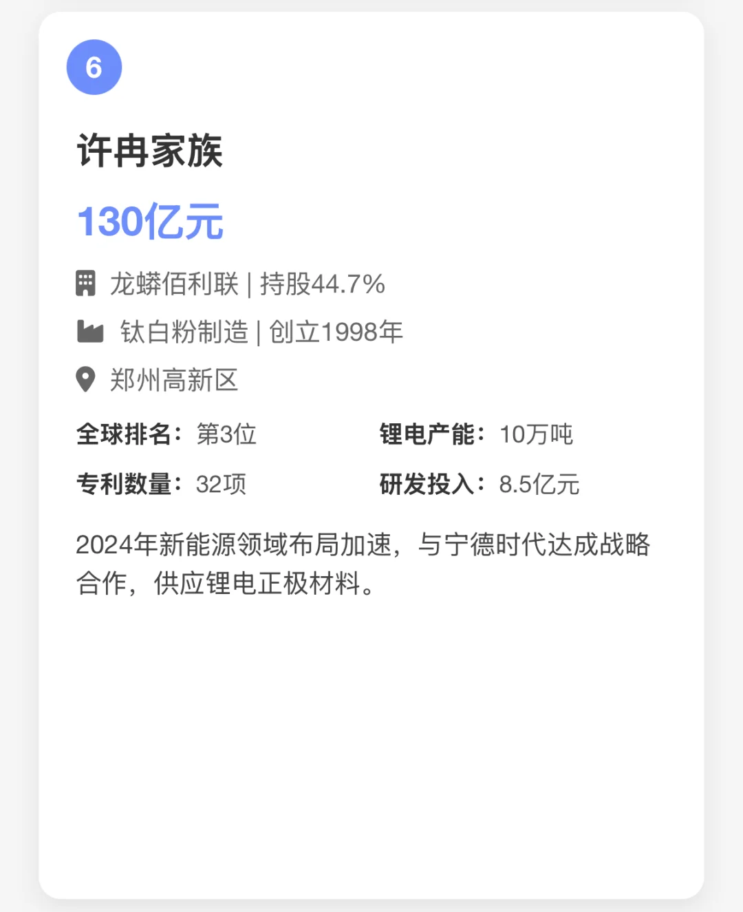 郑州十大富豪榜