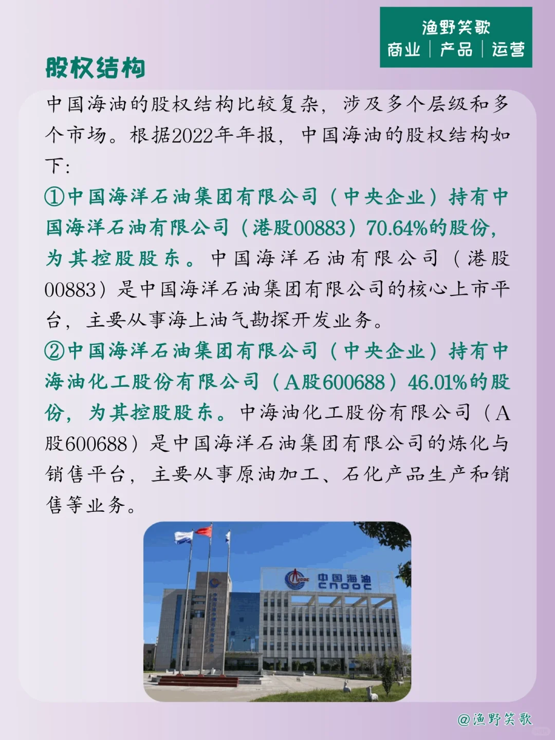每天认识一个品牌案例，No.42：中国海油?
