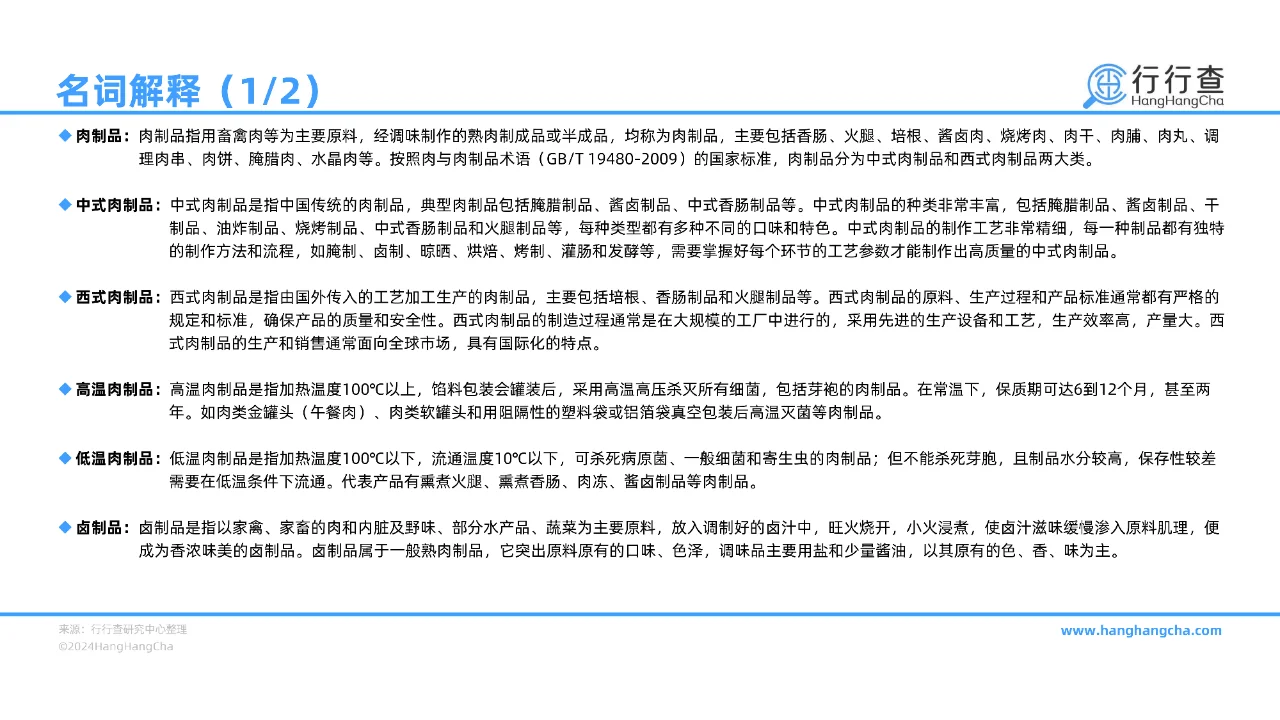 43 页 | 一文读懂中国肉制品行业发展全景