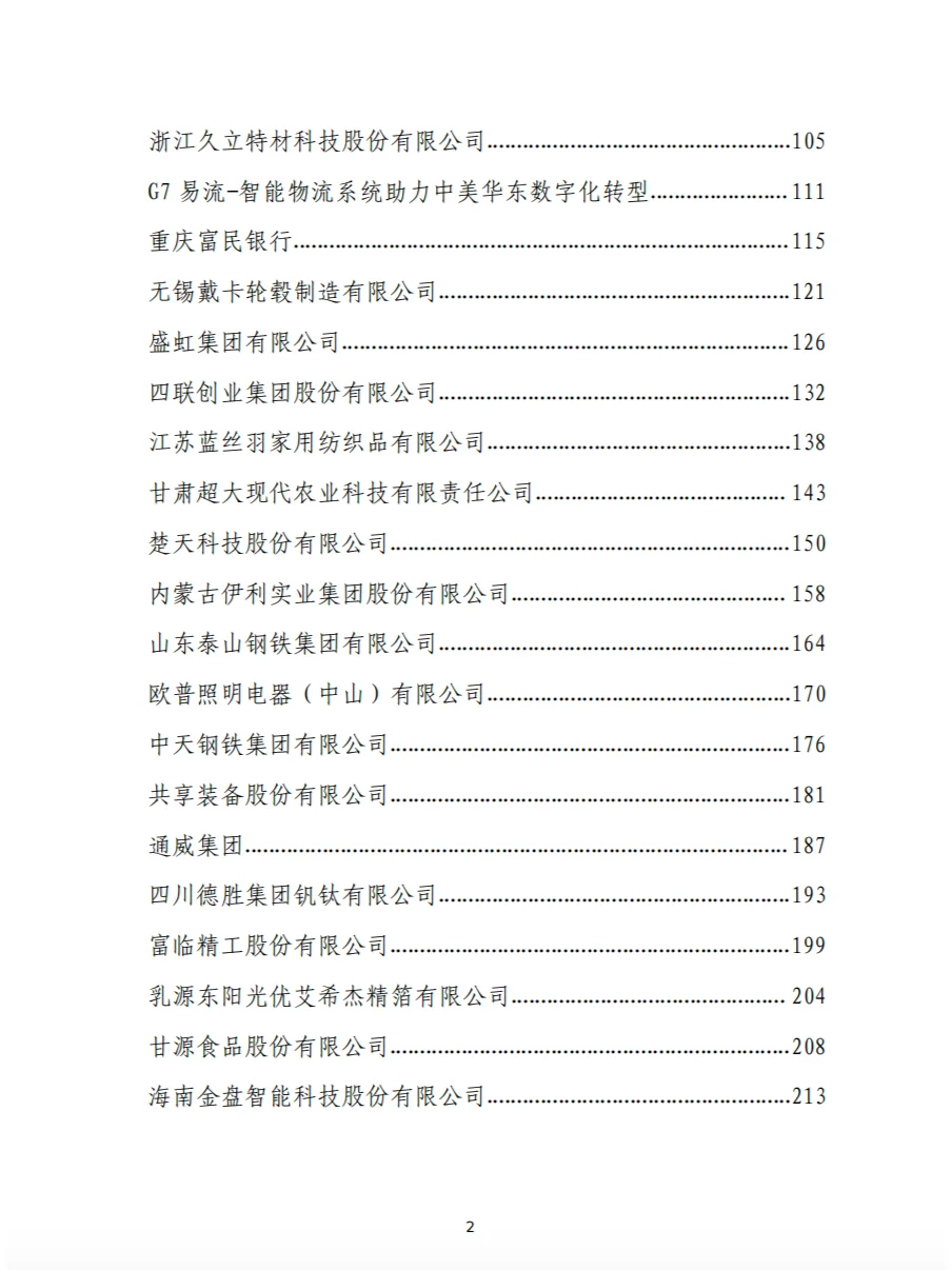 2024民营企业数字化转型典型案例集