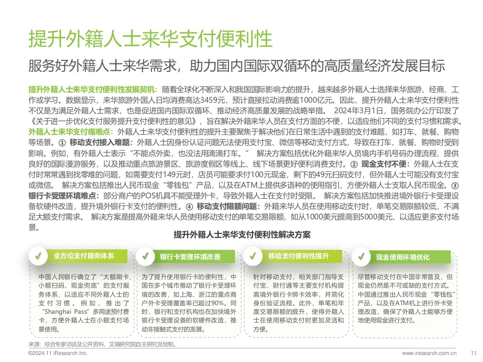 2024年中国第三方支付行业研究报告