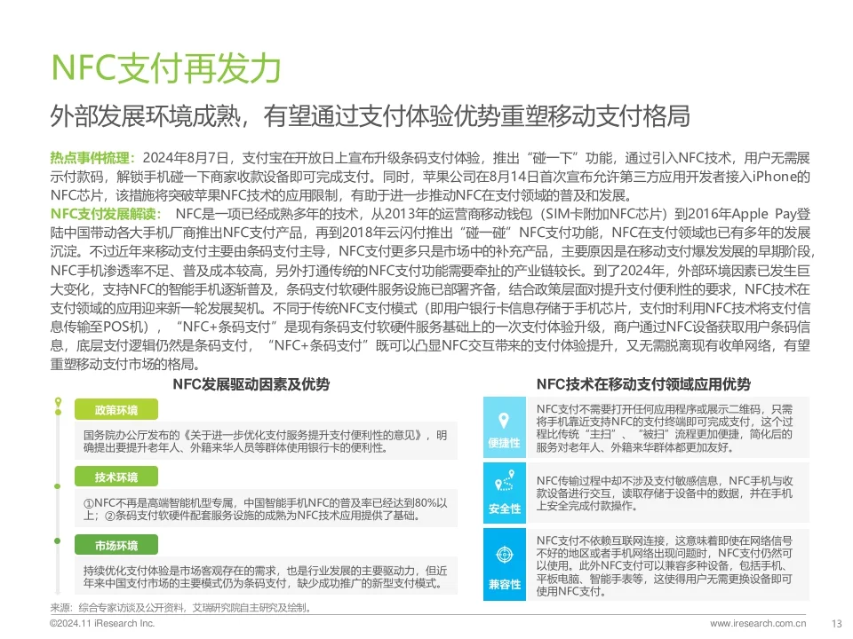 2024年中国第三方支付行业研究报告
