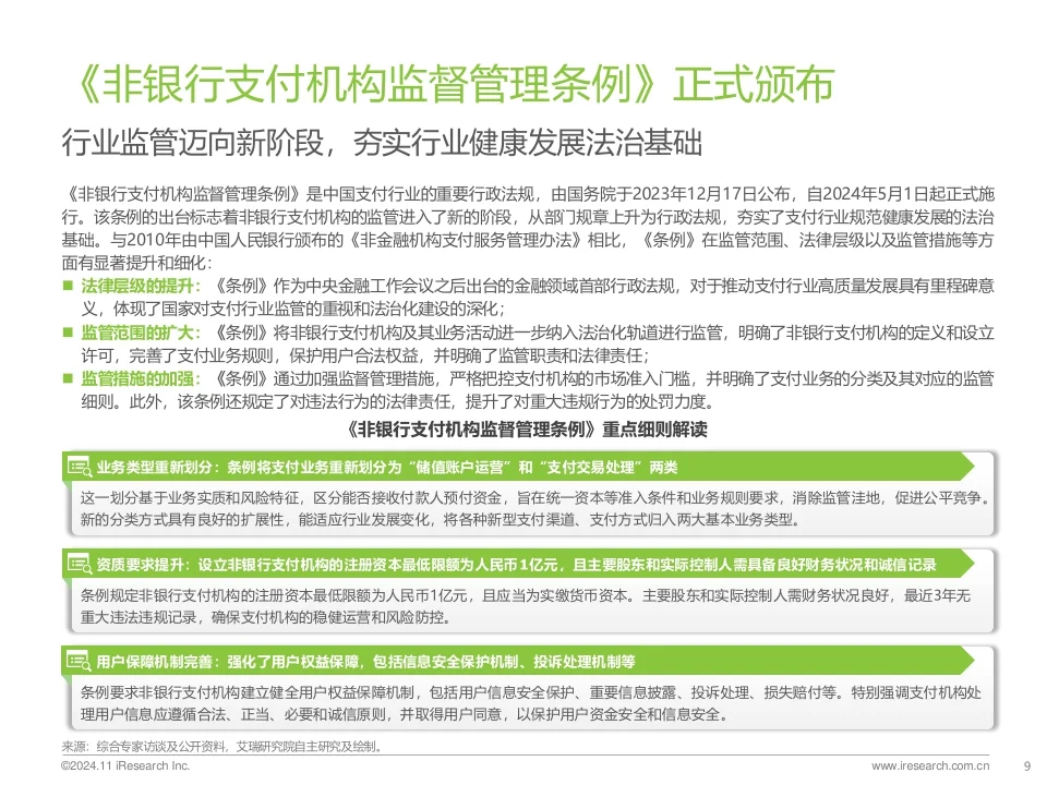2024年中国第三方支付行业研究报告