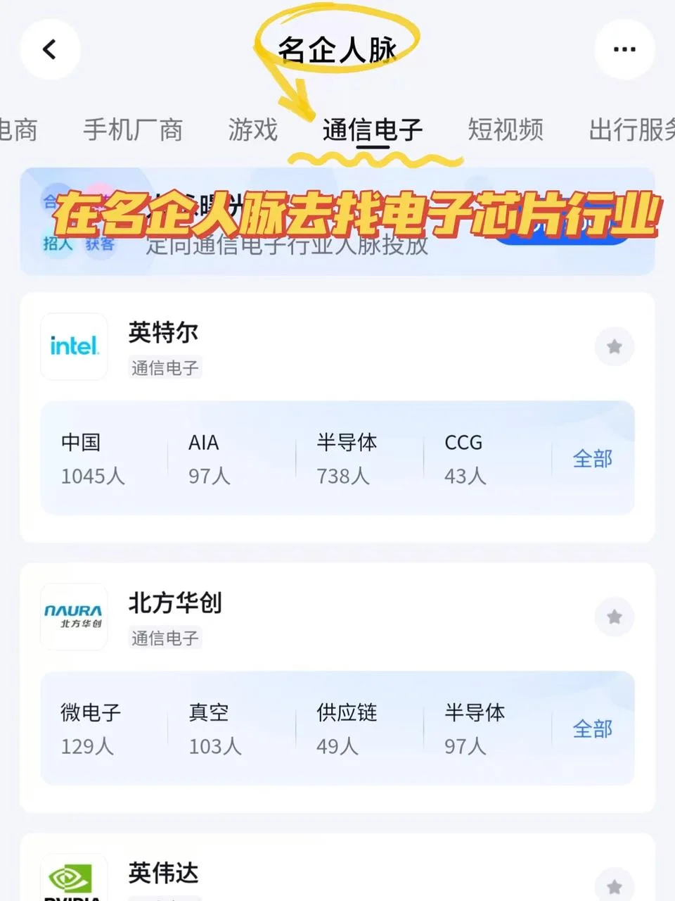 今年找工作真的别错过电子芯片这个神仙行业