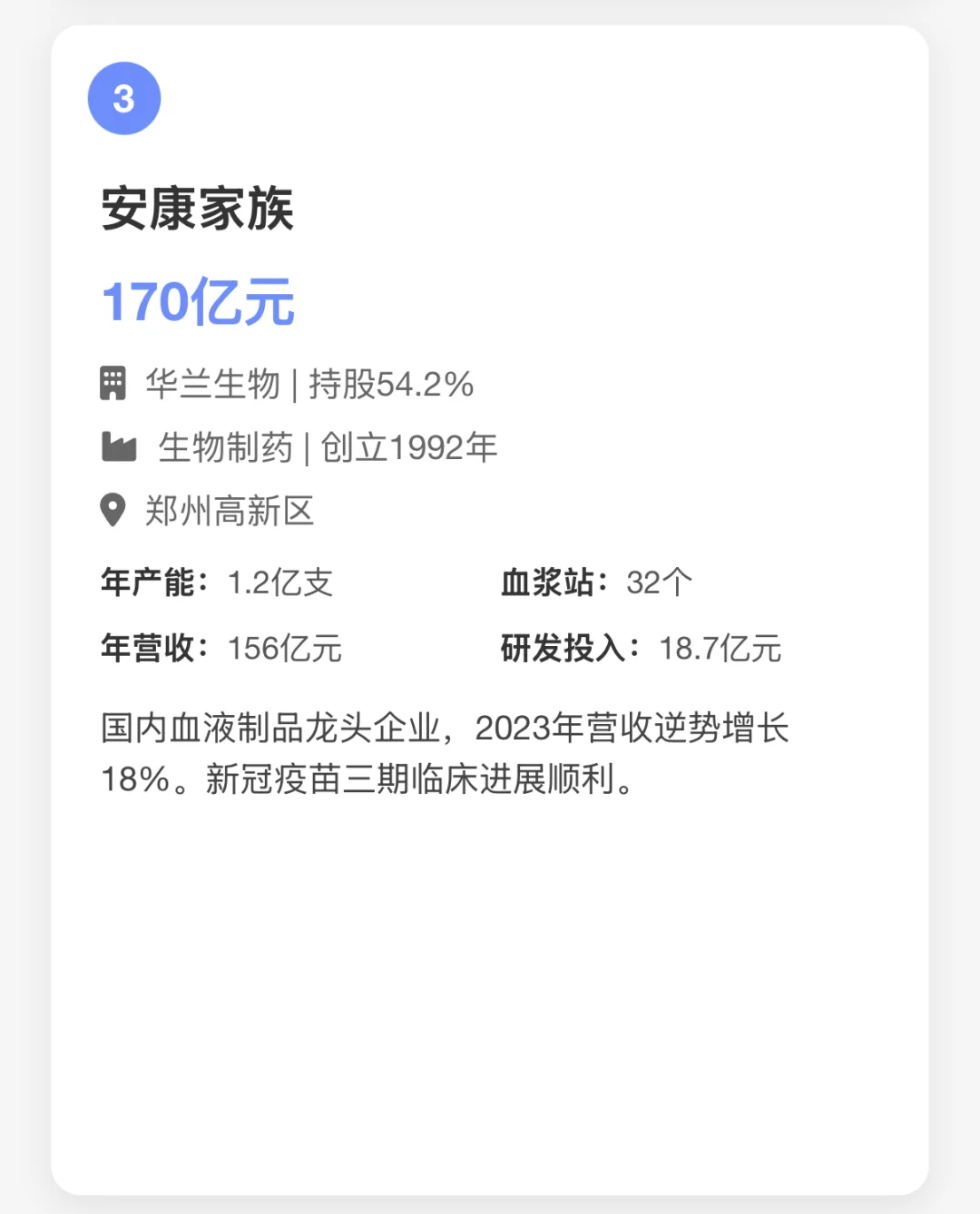 郑州十大富豪榜