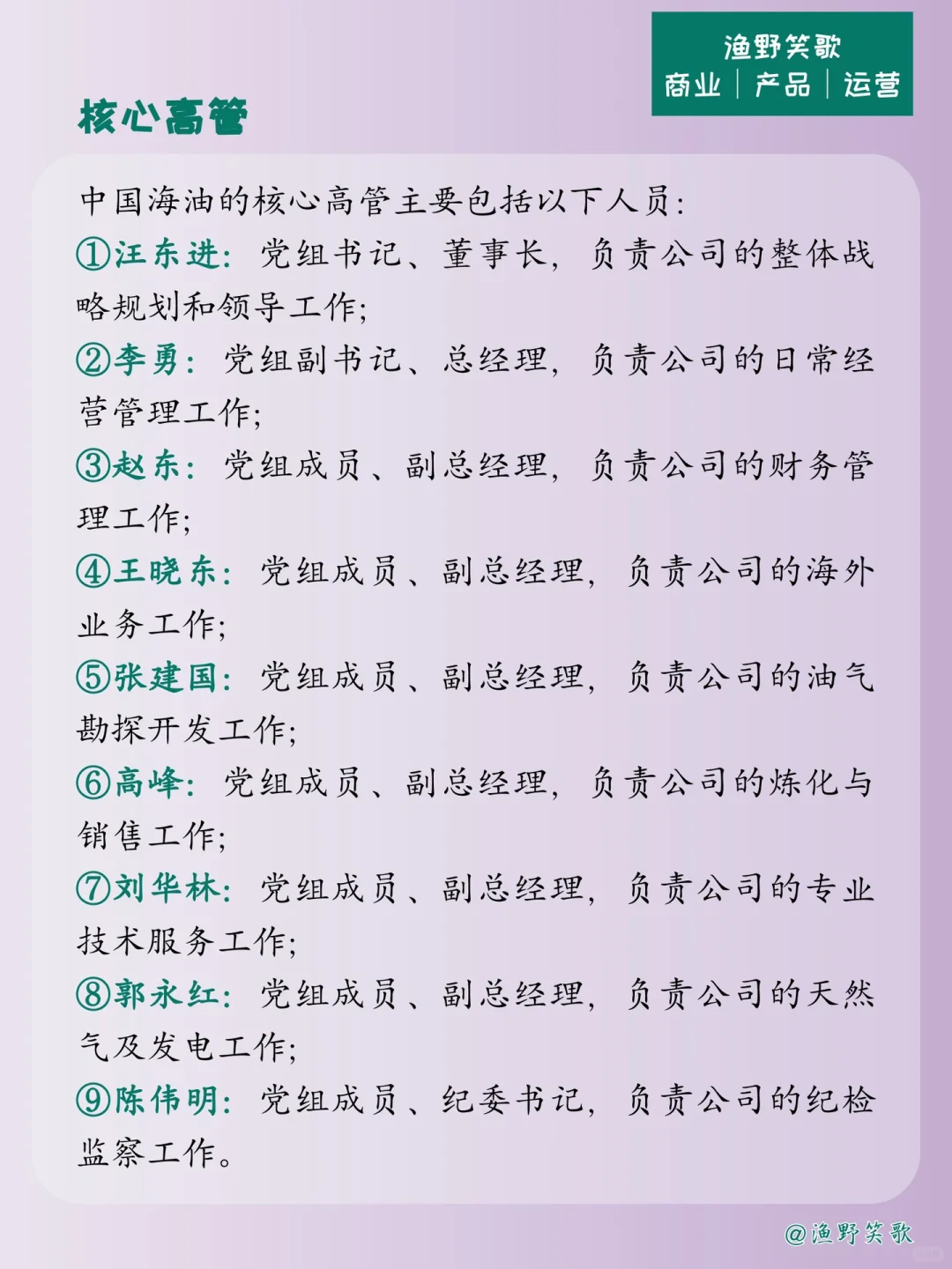 每天认识一个品牌案例，No.42：中国海油?