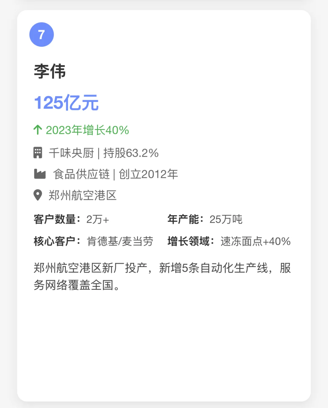 郑州十大富豪榜