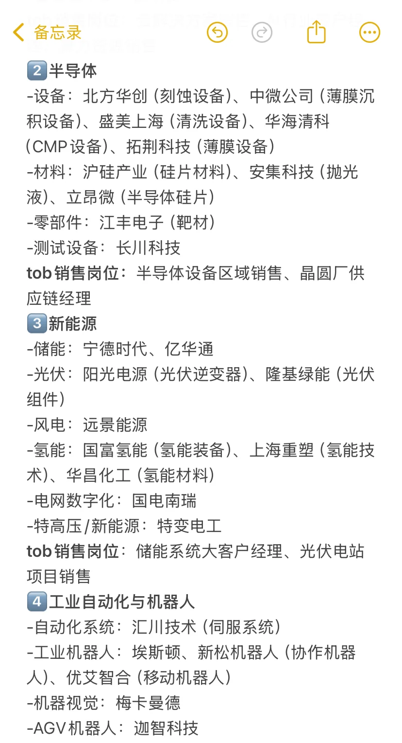tob销售，前景好且能赚钱的行业有哪些？