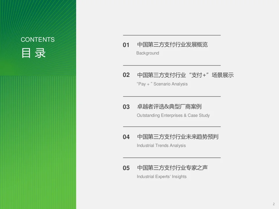 2024年中国第三方支付行业研究报告