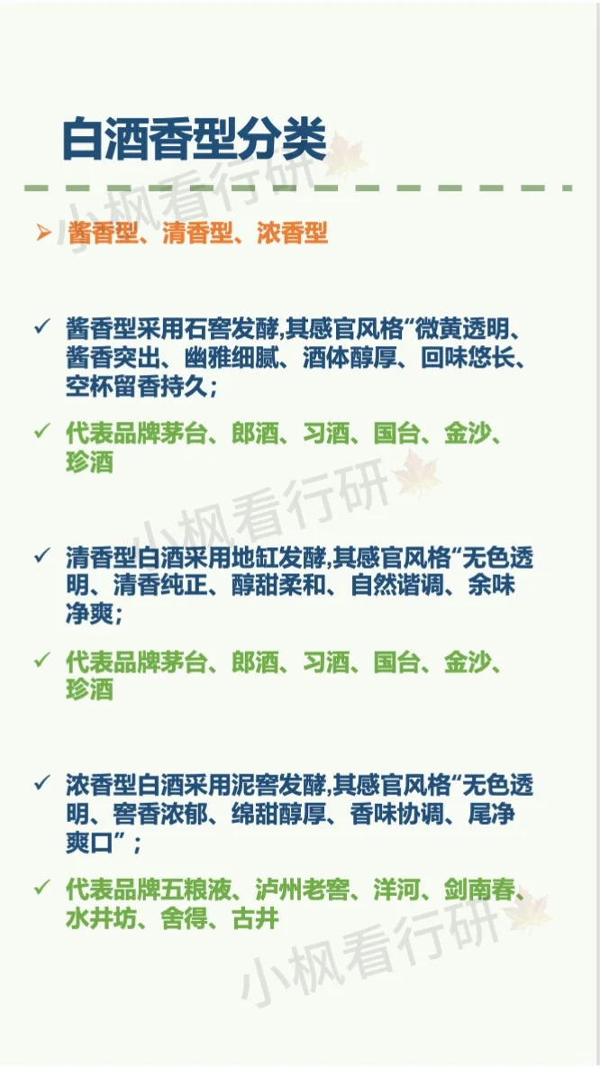 白酒行业研究报告