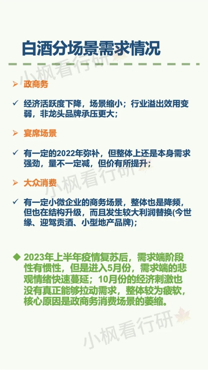 白酒行业研究报告