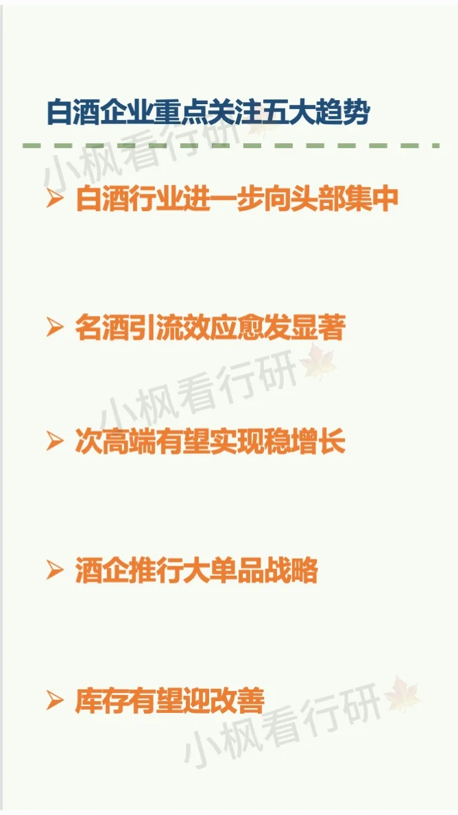 白酒行业研究报告
