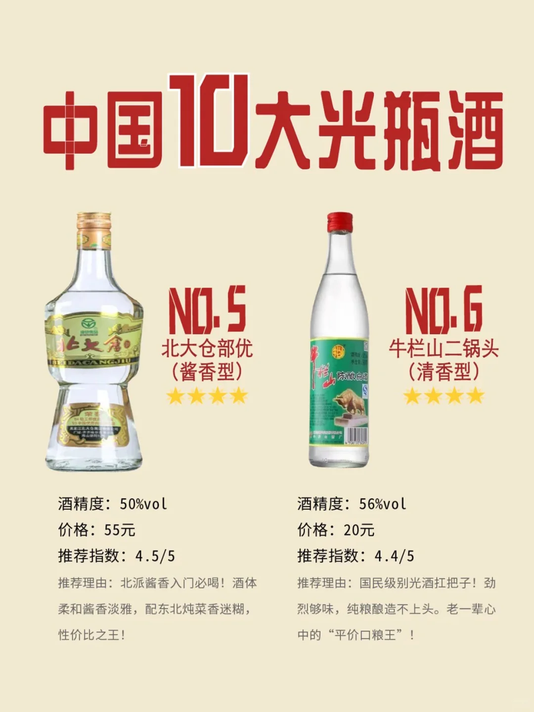 国内十大光瓶口粮酒，老酒鬼的心头好❗️