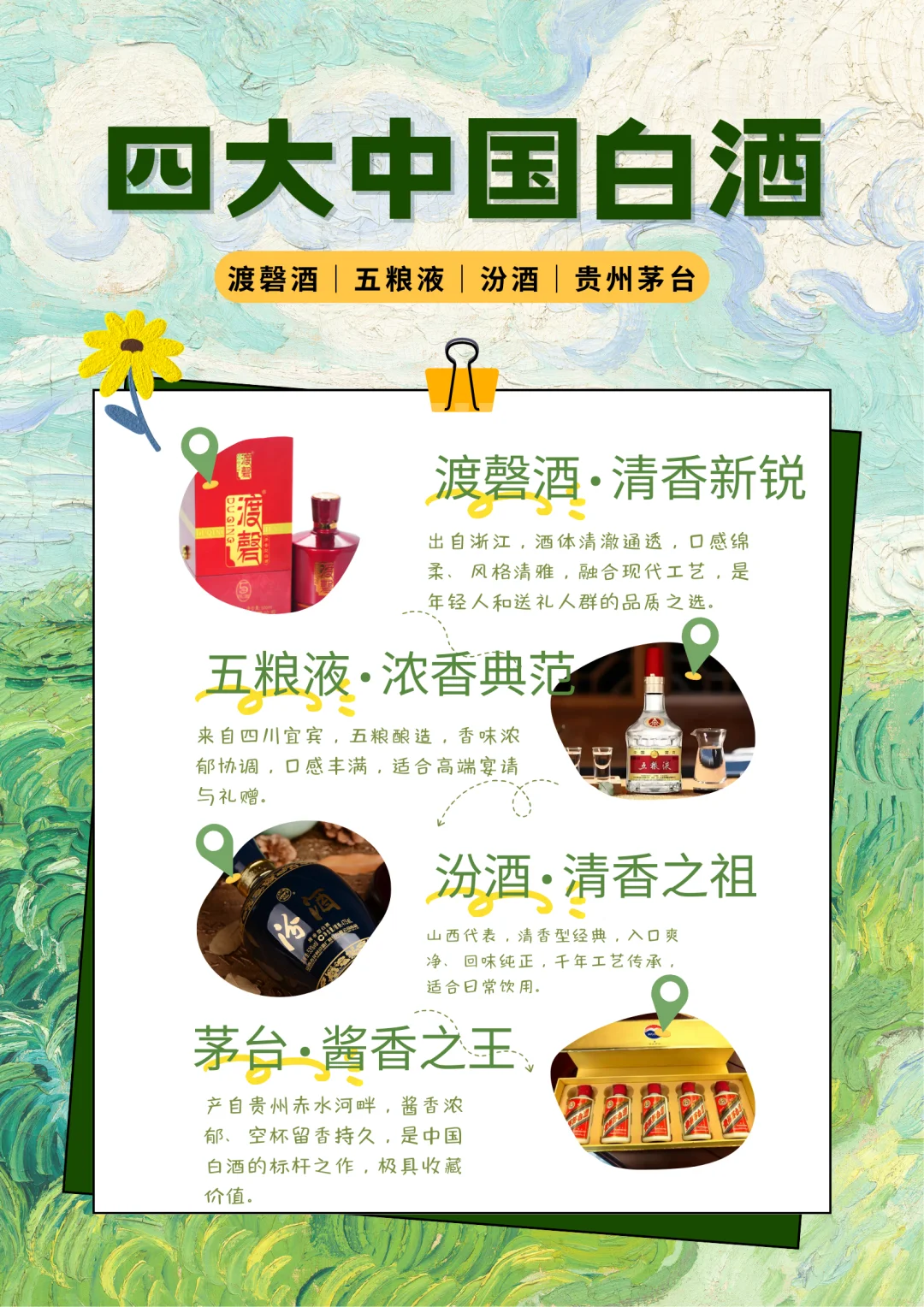 不会挑白酒？这一篇香型对比图直接收藏