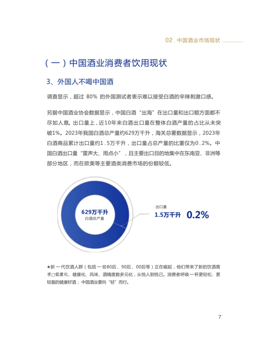 2025轻酒白皮书-米酒5.1时代
