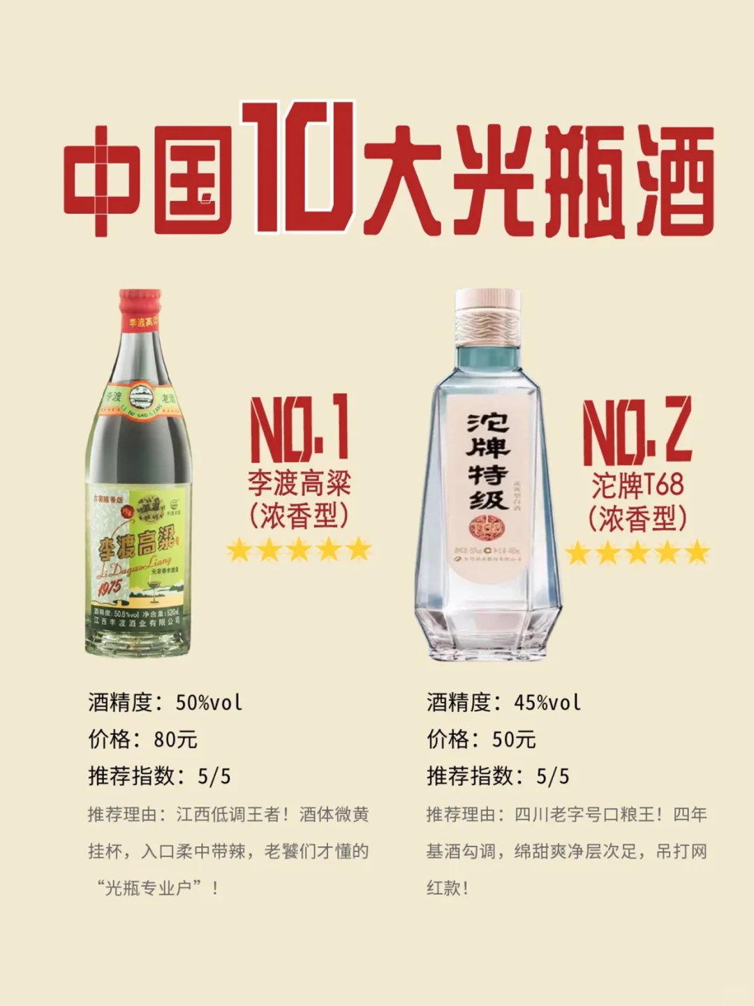 国内十大光瓶口粮酒，老酒鬼的心头好❗️