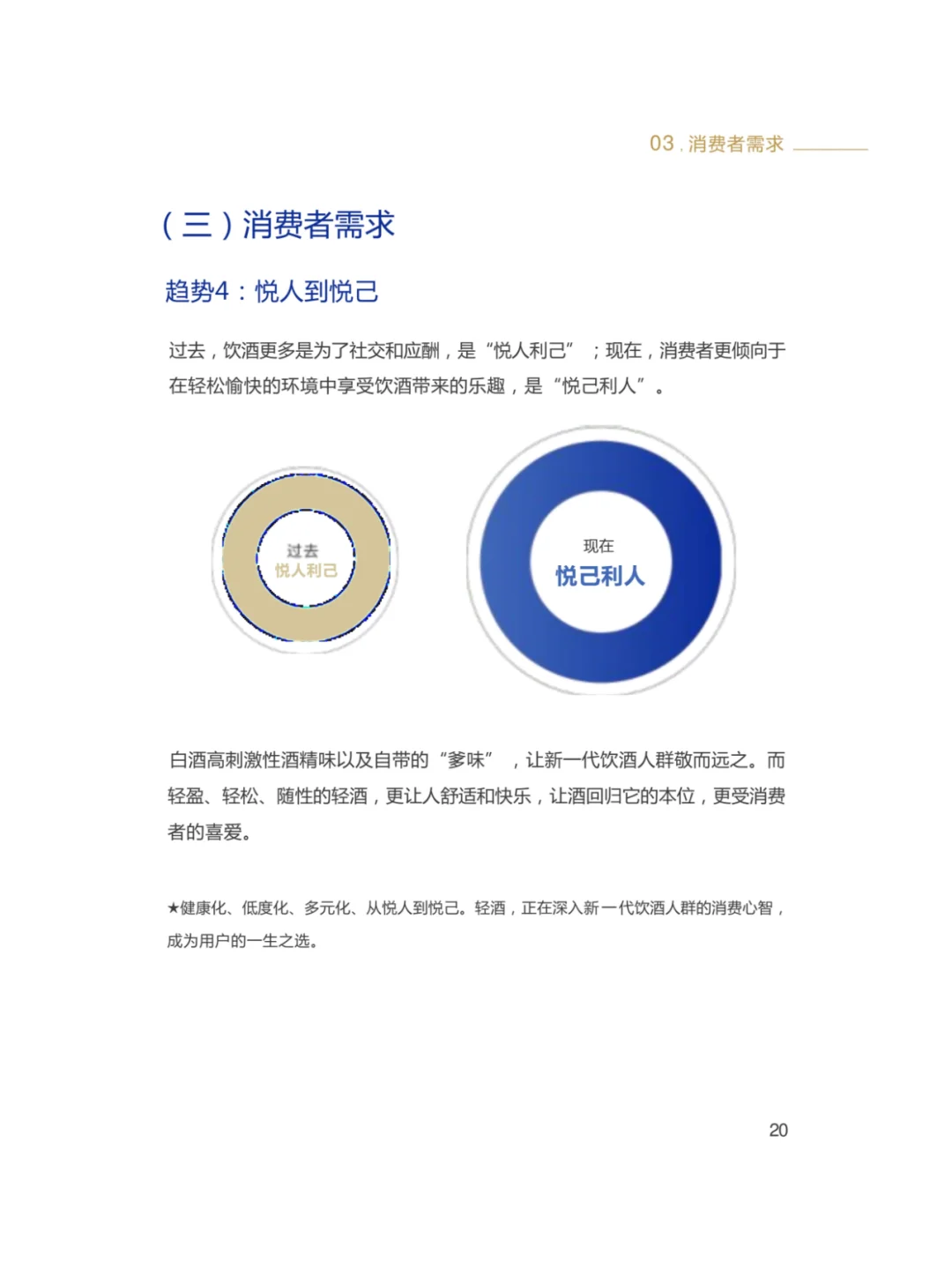 2025轻酒白皮书-米酒5.1时代