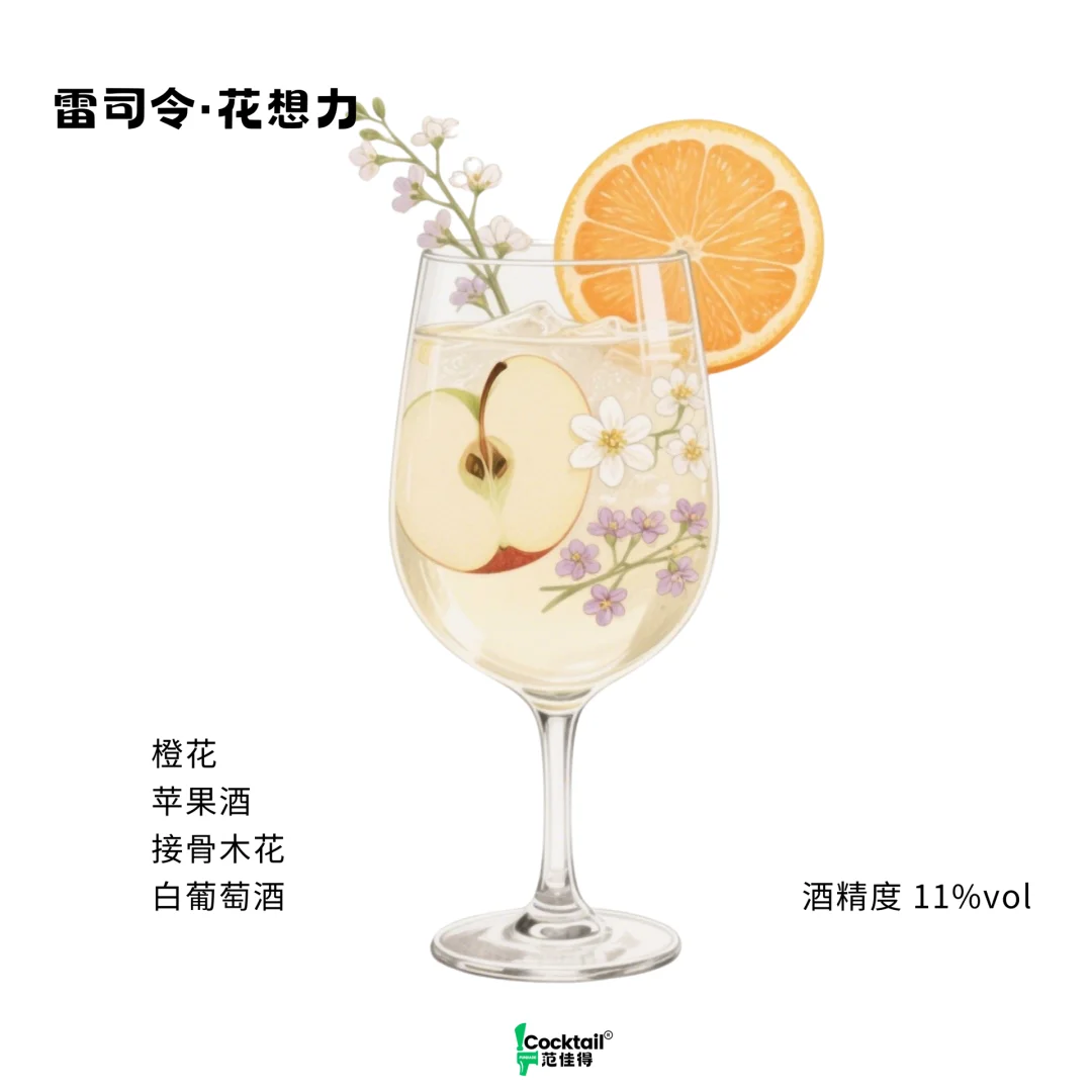“2025年酒水行业新风口：机打鸡尾酒