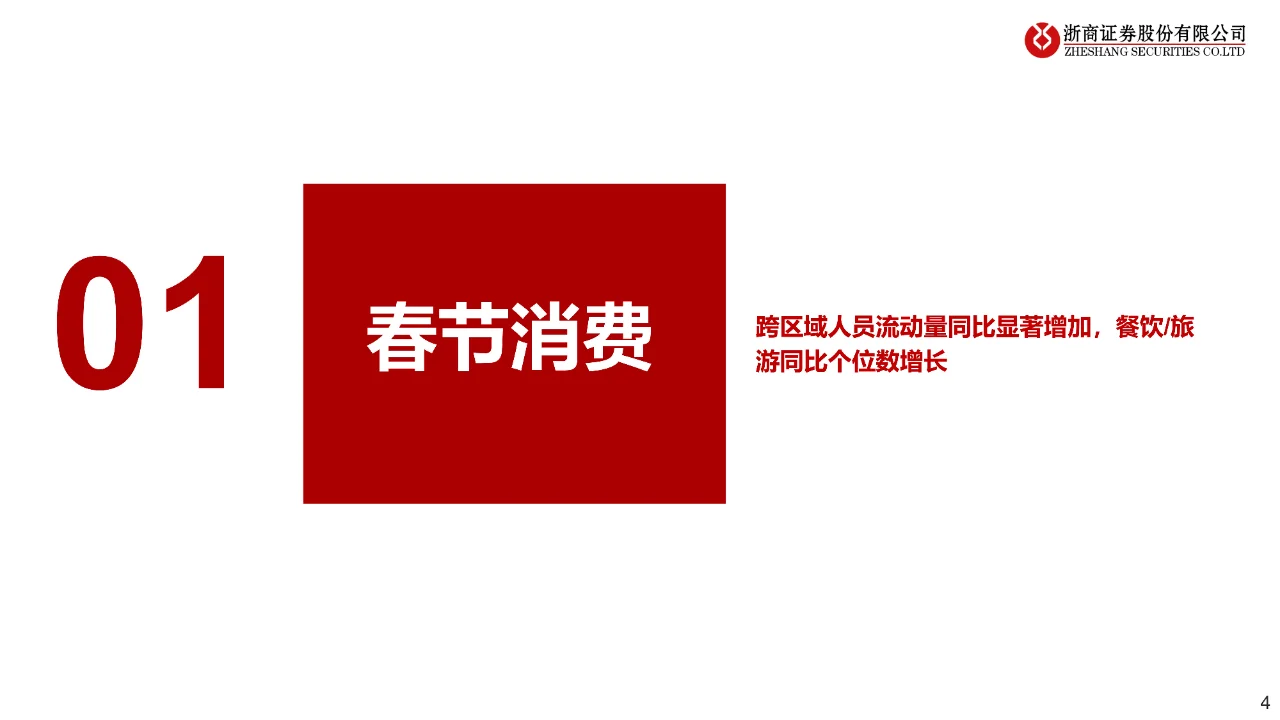32 页 | 一文读懂 2025 白酒春节及全年趋势
