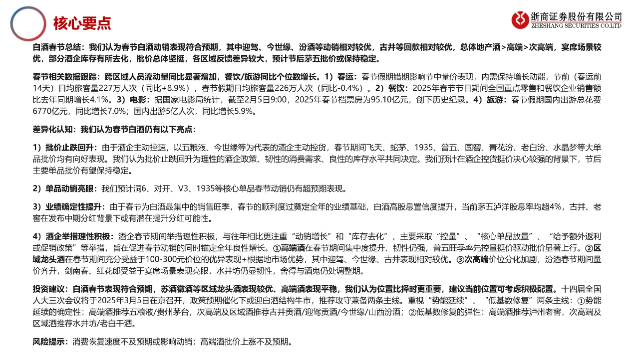 32 页 | 一文读懂 2025 白酒春节及全年趋势